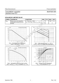 BUK7505-30A Datasheet Page 3