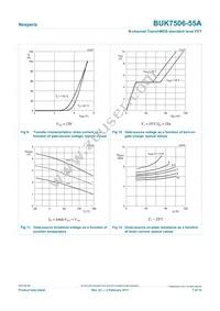 BUK7506-55A Datasheet Page 7