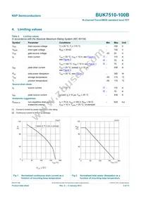 BUK7510-100B Datasheet Page 4