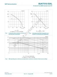 BUK7510-55AL Datasheet Page 4