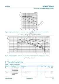 BUK751R8-40E Datasheet Page 4