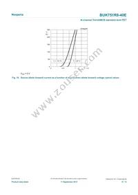 BUK751R8-40E Datasheet Page 9