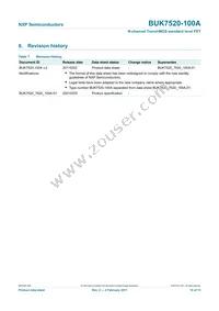 BUK7520-100A Datasheet Page 11