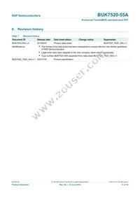 BUK7520-55A Datasheet Page 12