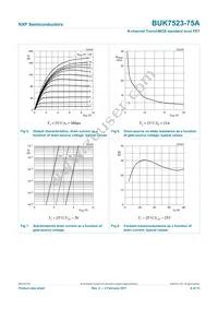 BUK7523-75A Datasheet Page 7