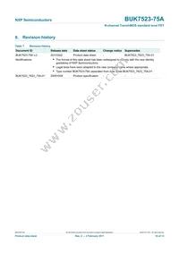 BUK7523-75A Datasheet Page 11