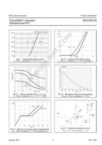 BUK7524-55 Datasheet Page 5