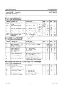 BUK7528-55 Datasheet Page 2