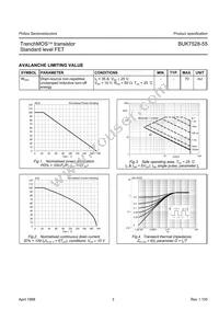 BUK7528-55 Datasheet Page 3