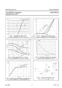 BUK7528-55 Datasheet Page 5
