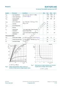 BUK752R3-40E Datasheet Page 6
