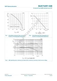 BUK752R7-30B Datasheet Page 5