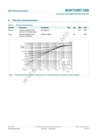 BUK752R7-30B Datasheet Page 6