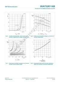 BUK752R7-30B Datasheet Page 9