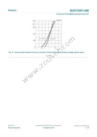 BUK753R1-40E Datasheet Page 9