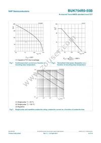 BUK754R0-55B Datasheet Page 5