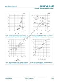 BUK754R0-55B Datasheet Page 9