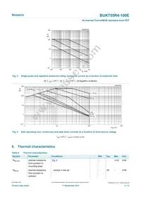 BUK755R4-100E Datasheet Page 4