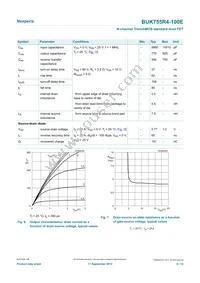 BUK755R4-100E Datasheet Page 6