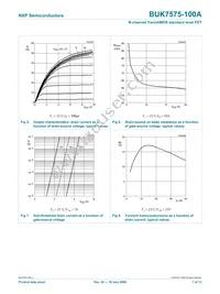 BUK7575-100A Datasheet Page 8