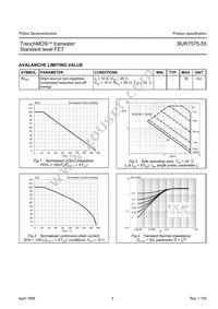 BUK7575-55 Datasheet Page 3