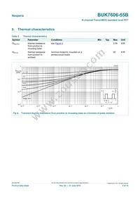 BUK7606-55B Datasheet Page 5