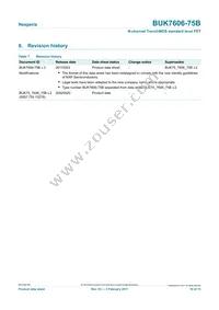 BUK7606-75B Datasheet Page 10