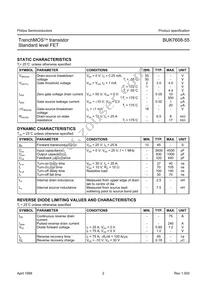 BUK7608-55 Datasheet Page 3