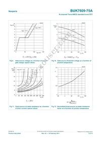 BUK7609-75A Datasheet Page 7