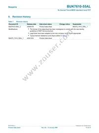 BUK7610-55AL Datasheet Page 11