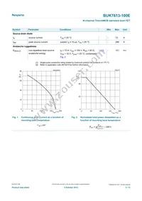 BUK7613-100E Datasheet Page 3