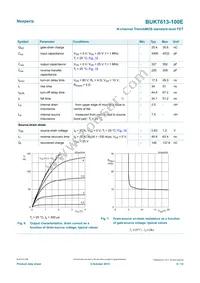 BUK7613-100E Datasheet Page 6