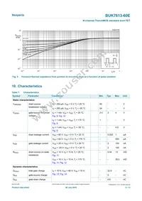 BUK7613-60E Datasheet Page 5