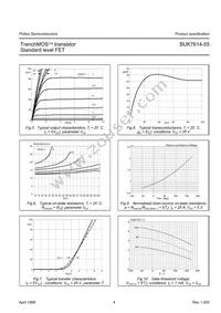 BUK7614-55 Datasheet Page 4