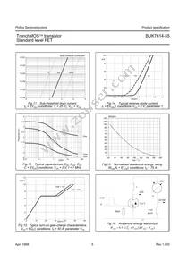 BUK7614-55 Datasheet Page 5