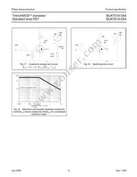 BUK7614-55A Datasheet Page 6