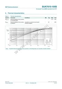 BUK7619-100B Datasheet Page 5