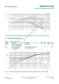 BUK761R3-30E Datasheet Page 6