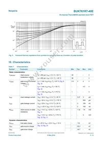 BUK761R7-40E Datasheet Page 5