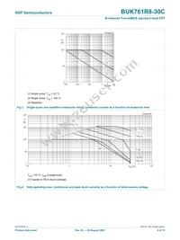 BUK761R8-30C Datasheet Page 5