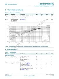 BUK761R8-30C Datasheet Page 6