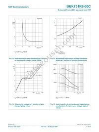 BUK761R8-30C Datasheet Page 10