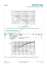 BUK7620-100A Datasheet Page 4