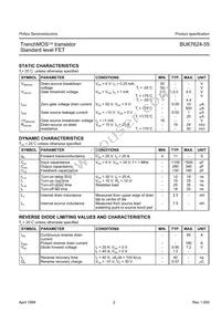 BUK7624-55 Datasheet Page 2