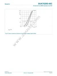 BUK762R0-40C Datasheet Page 10