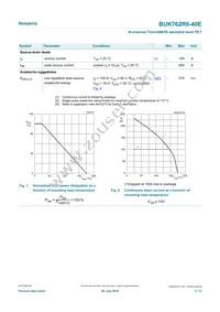 BUK762R6-40E Datasheet Page 3