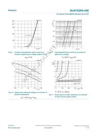 BUK762R6-40E Datasheet Page 7