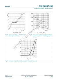 BUK762R7-30B Datasheet Page 9