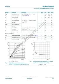 BUK762R9-40E Datasheet Page 6