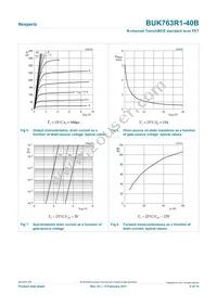 BUK763R1-40B Datasheet Page 6